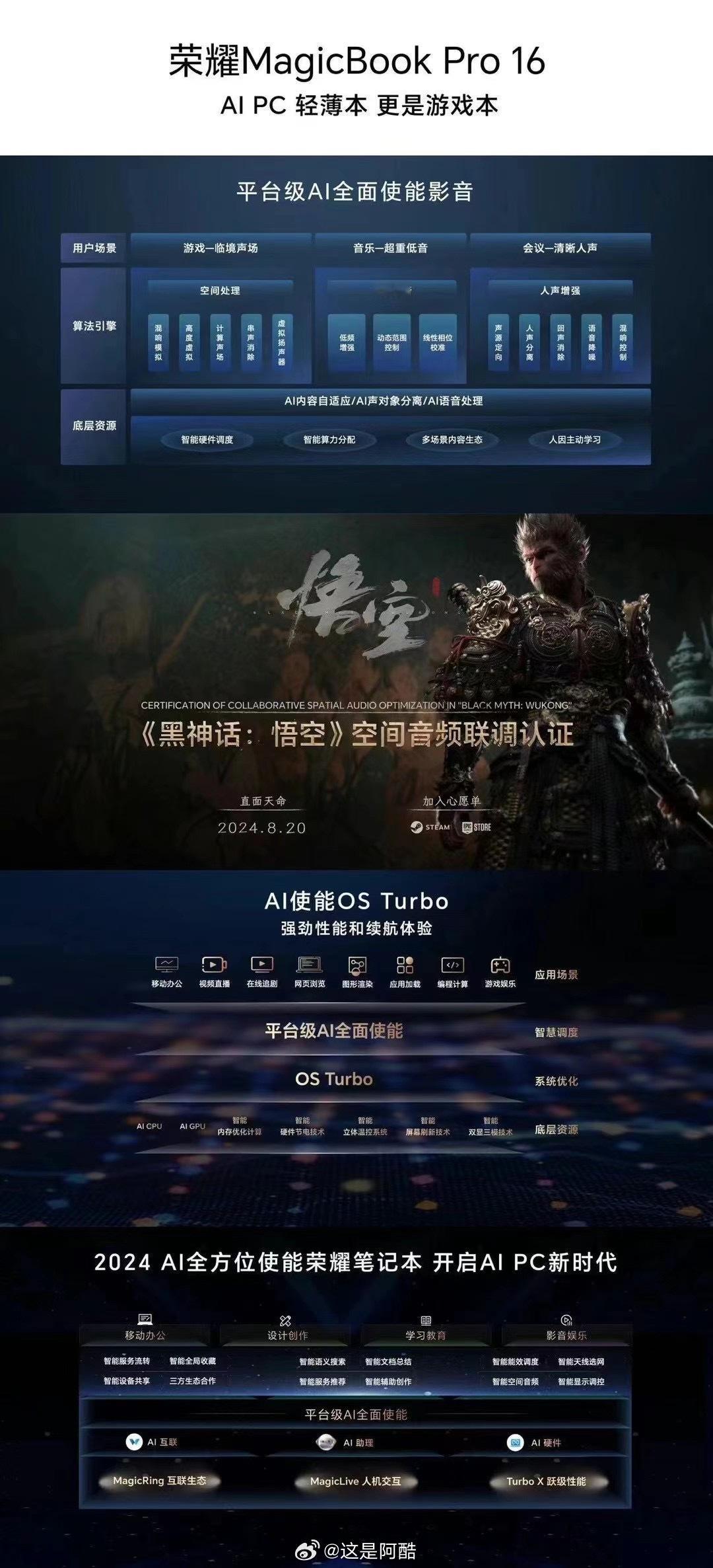 最近不是《黑神话：悟空》巨火吗？据说现在超过200万同时在线了[干饭人]荣耀Ma