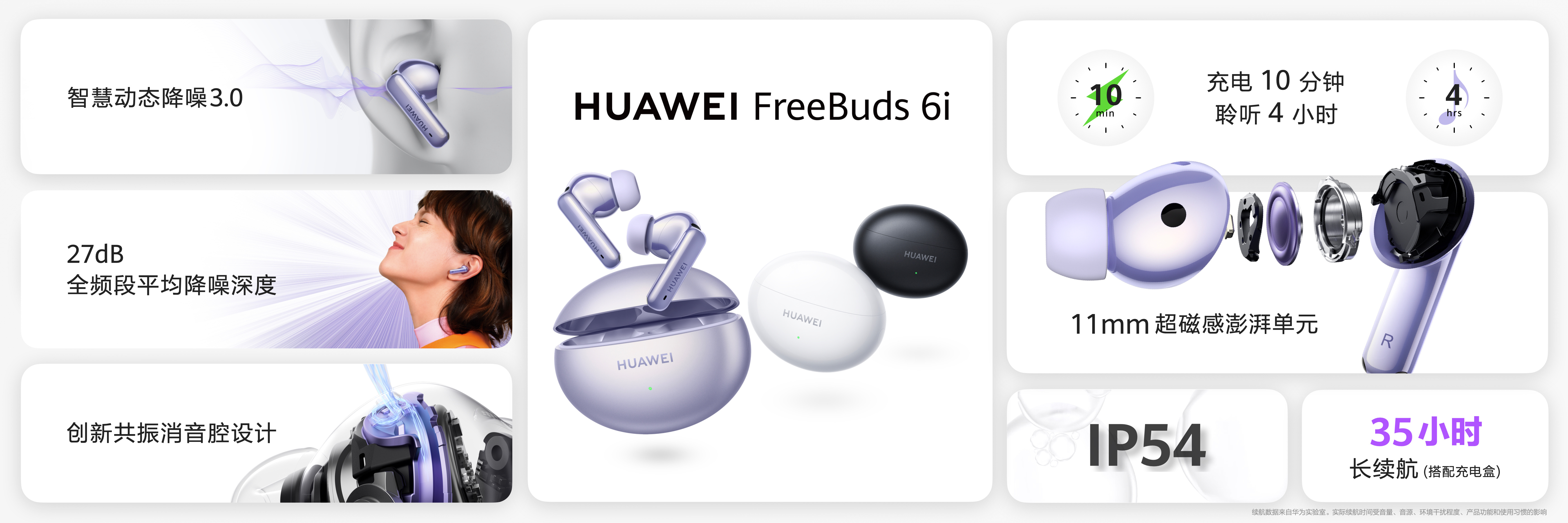 #华为freebuds6i正式发布#599，你可以得到，支持27dB全频段平均降
