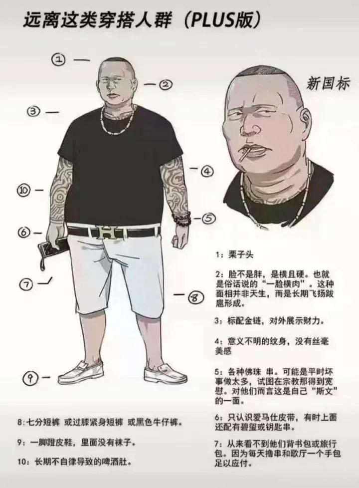 这样穿搭的，不一定都是坏人。但，好人没有谁是穿成这个样子的。[doge][dog