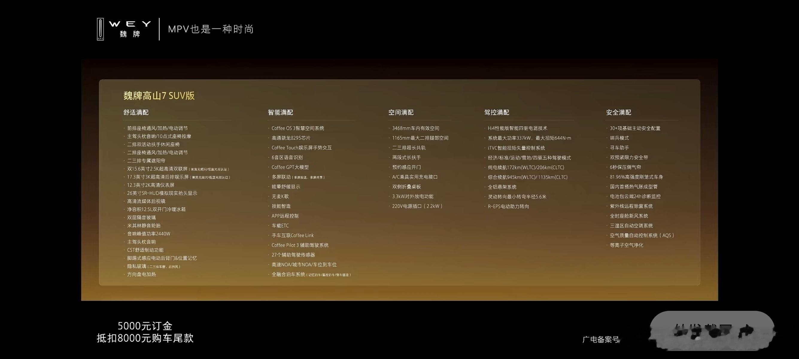 魏牌高山7 SUV版发布了，27.08万元起！发布会现场还看到了好几辆改装了的，