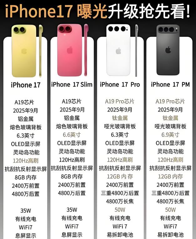 苹果又要搞事情了，iPhone17系列直接整出四款机型——标准版、Plus升级款