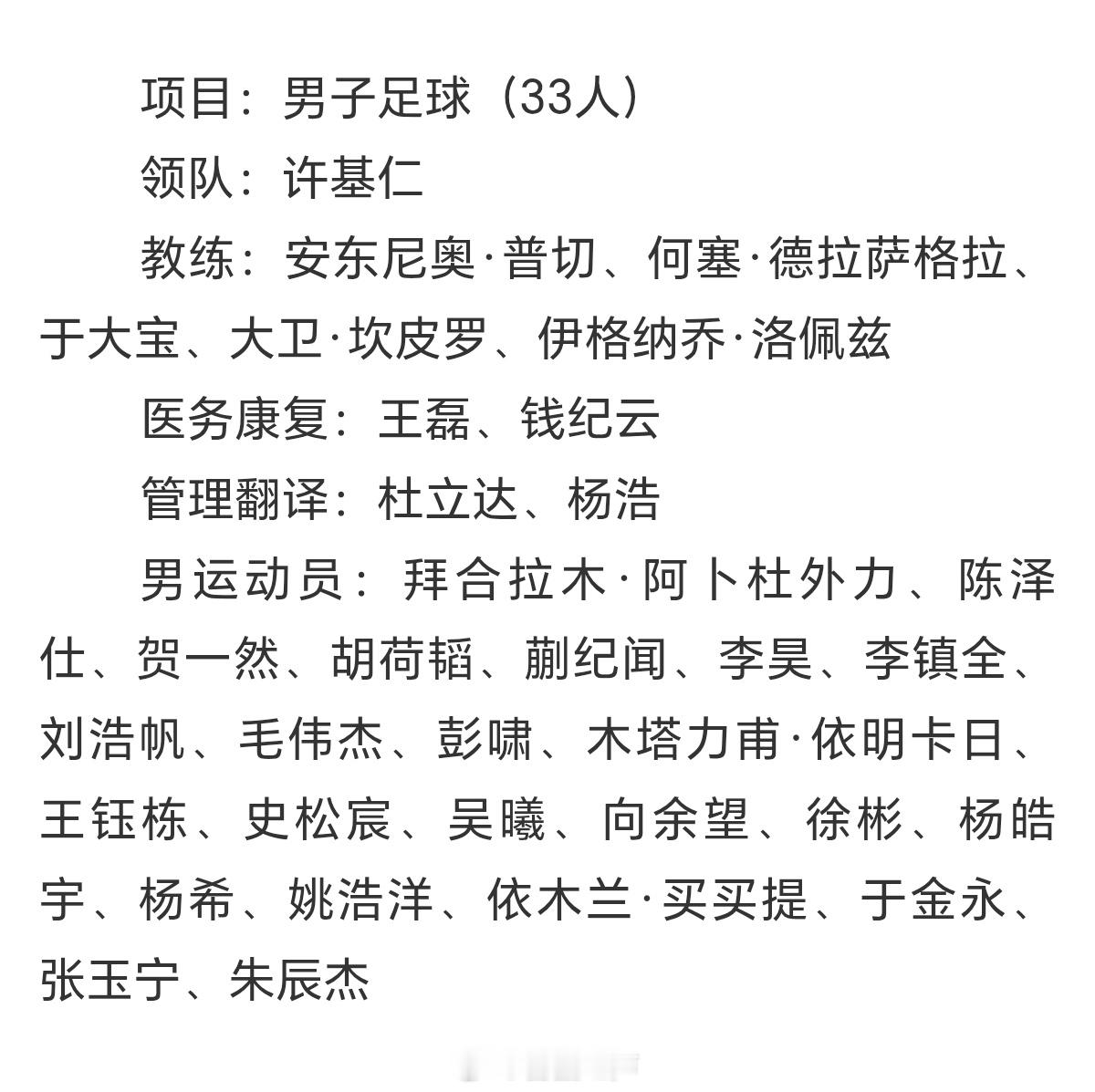 第20届亚运会中国男足大名单官方发布了，山东泰山足球俱乐部5位球员（彭啸、史松宸