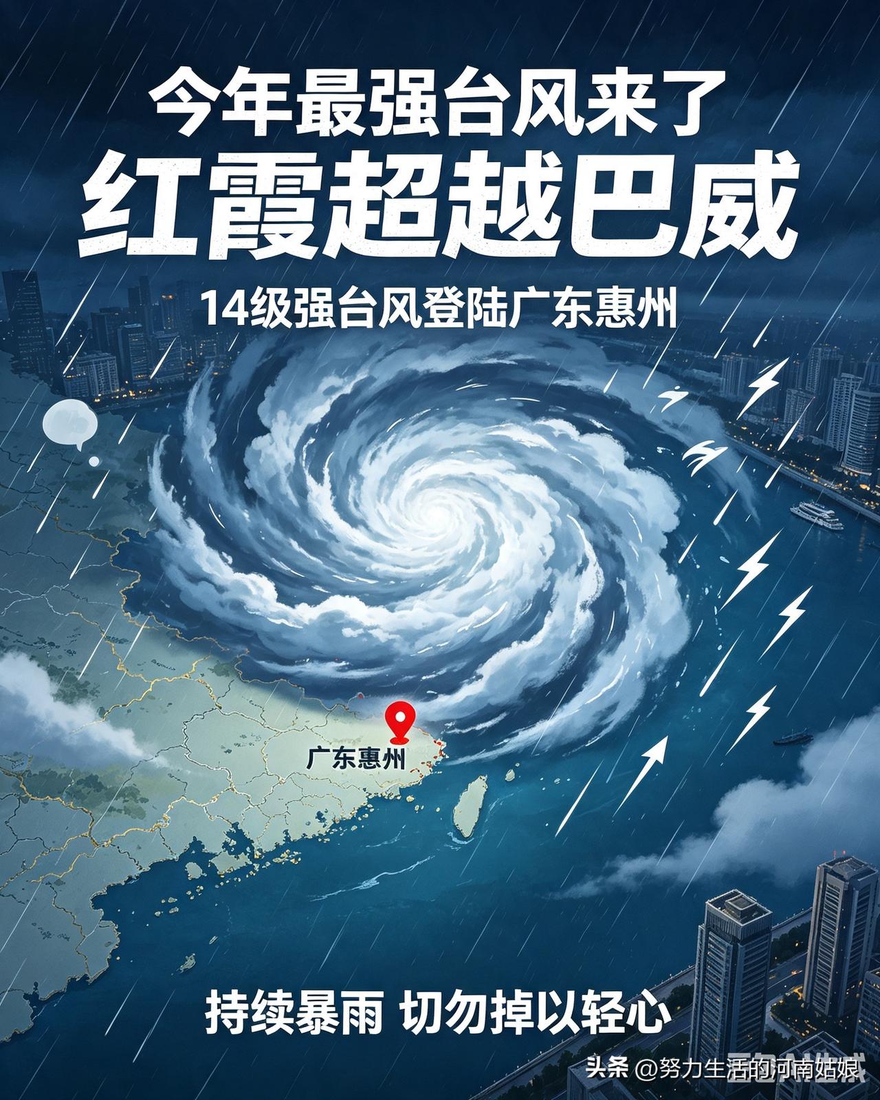 今年第12号台风红霞正式超越此前的巴威，成为本年度登陆我国最强台风，凌晨以14级