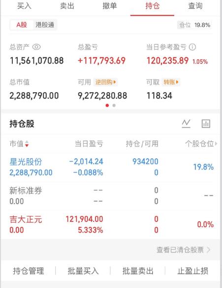 董事长今日大面，希望姐姐又买到龙头了，大曾子继续亏
按照希望姐姐的手法，竞价就该
