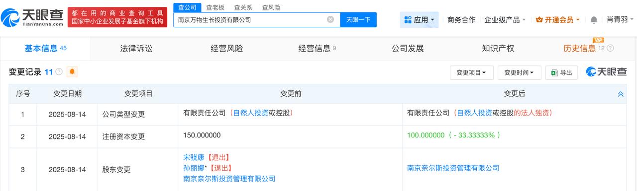 孙恩盛退出名下投资公司
孙恩盛关联公司减资至100万
天眼查App显示，近日，南