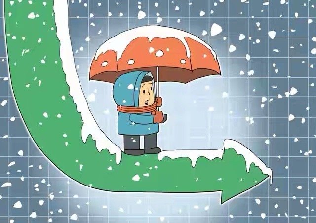 下午下跌的原因找到了，明天周四，或将迎来“更大级别”调整！各位朋友，下午这波下跌