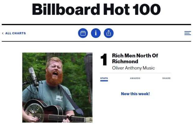 大家有没有发现，最近几年欧美娱乐圈正发生着翻天覆地的变化。这种变化在音乐行业极为