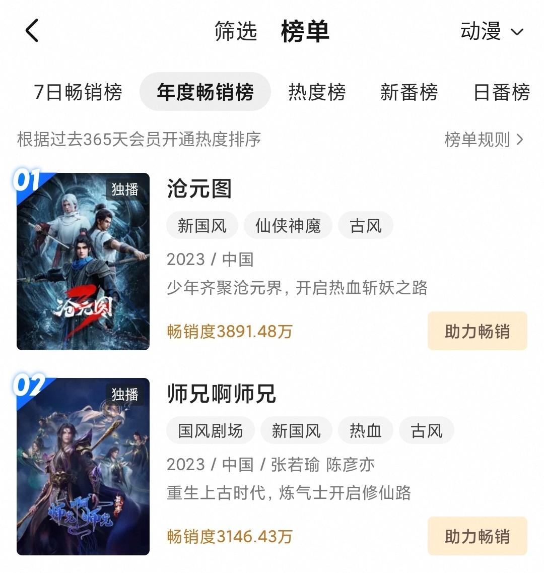 这两天师兄更新日热度曲线还一直在跌，这正常吗？更新还倒欠热度是吧？动漫rs榜第一