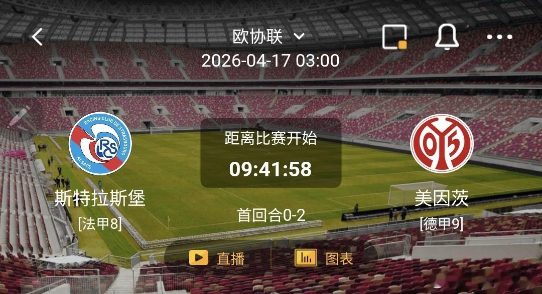 斯特拉斯堡vs美因茨 一、斯特拉斯堡  有利情报斯特拉斯堡近期在主场的表现相当稳