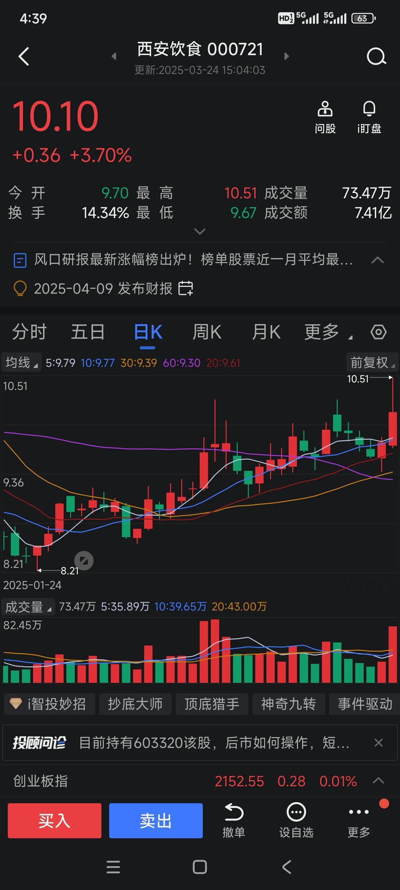3.24紧跟我的思路：低吸潜伏，坚定信心，静待花开
操作计划:大盘触底反弹还在上