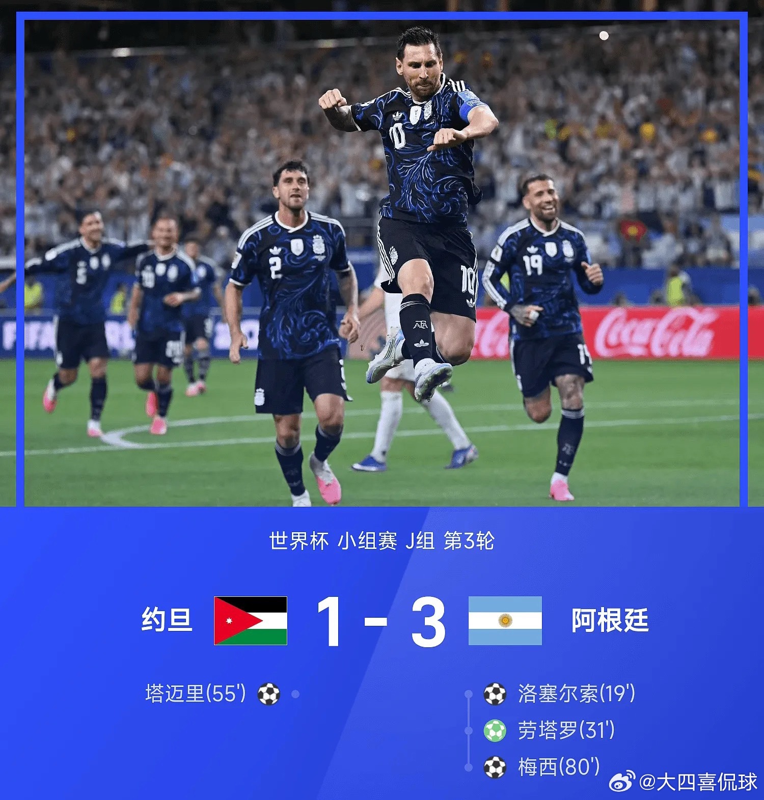 世界杯战报：梅西获第19球，阿根廷3-1约旦全胜出线约旦vs阿根廷约旦1比3阿根