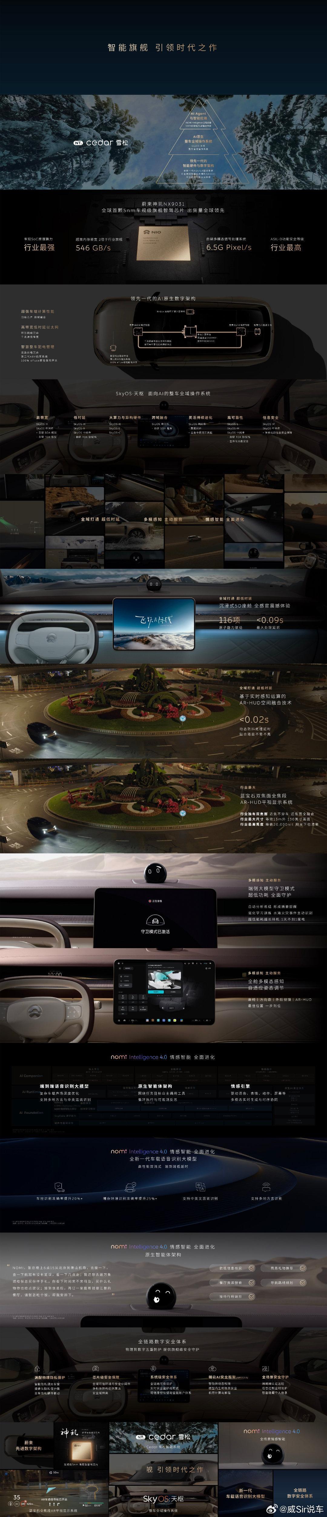 ES9专属尊崇的座舱体验，沉浸震撼的视听享受，都离不开蔚来十一年在智能系统底层技