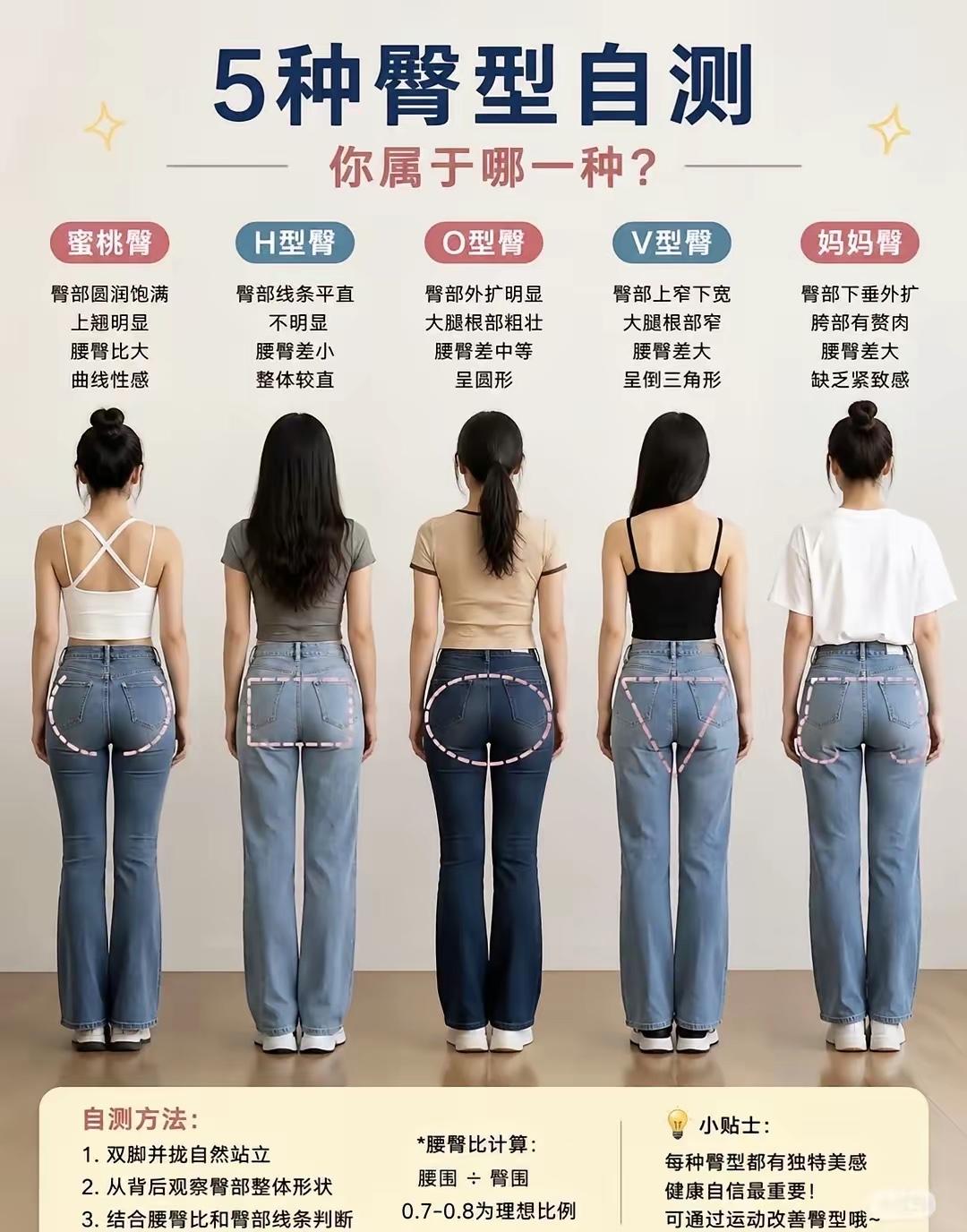 女人五种臀型自测，你属于哪一种？臀型美女 臀肌功能 女生臀 臀肌功能 女生臀 臀