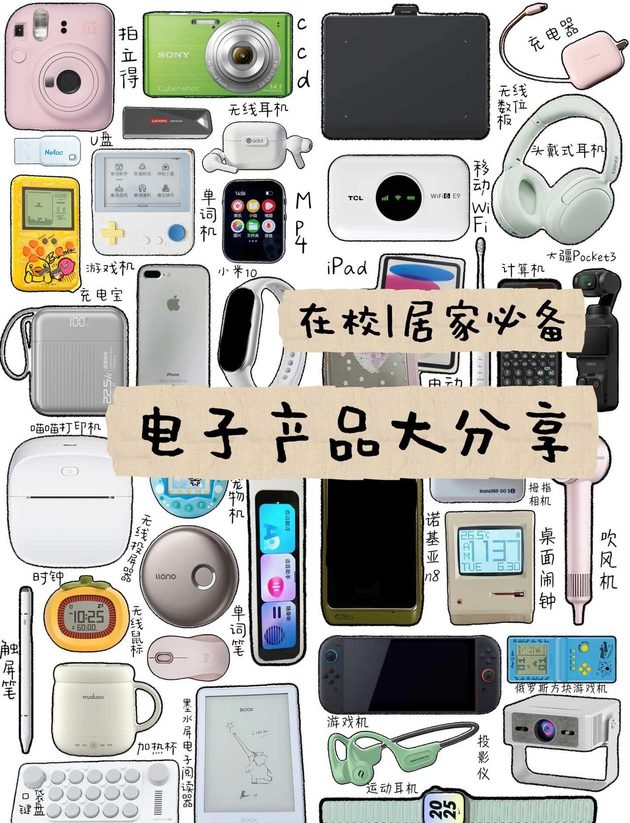 🧺在校/居家极简｜电子设备大分享
哈喽啊，现在这个时代真的不能没有这些电子产品