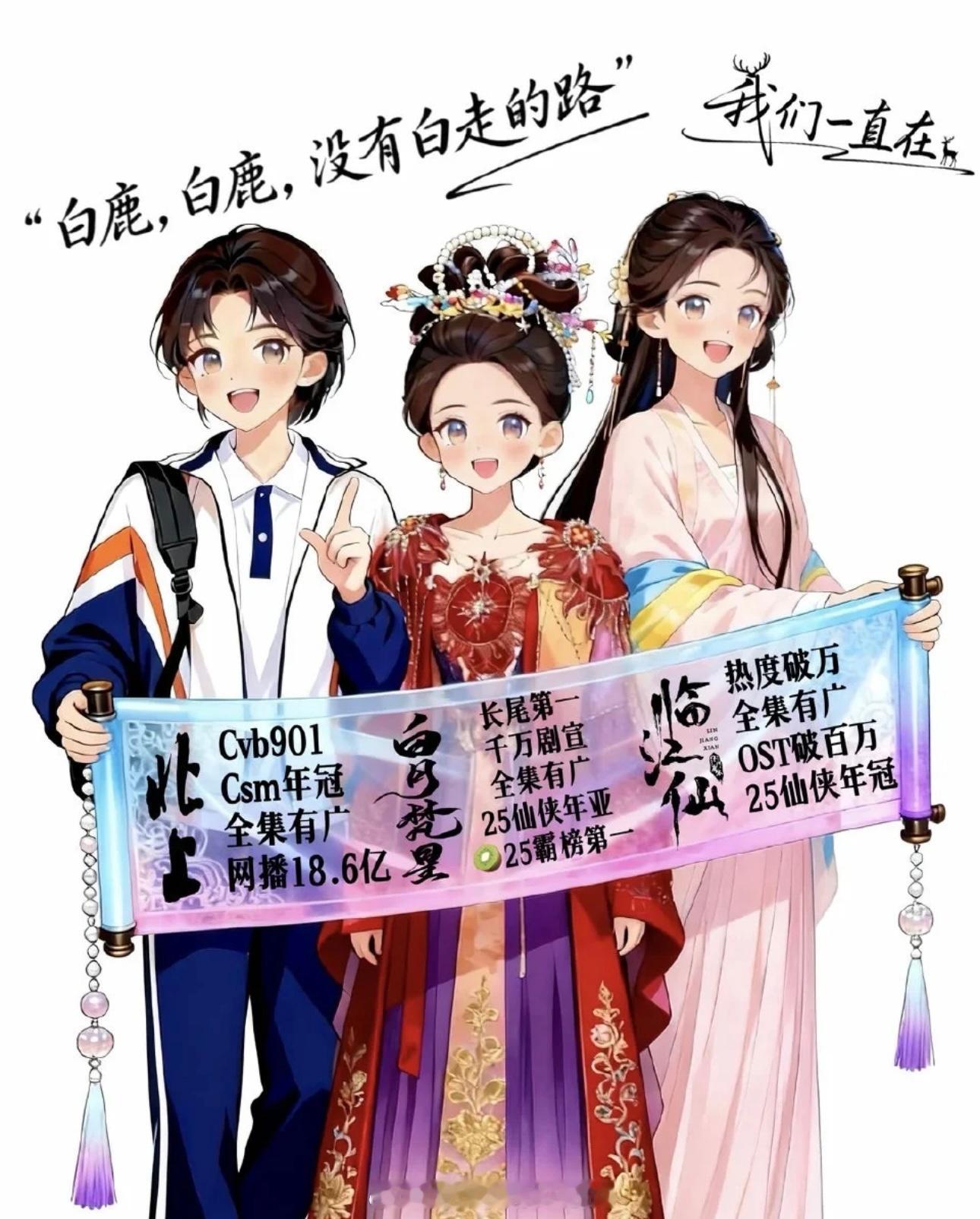 白鹿2025实绩，好可爱的图图 