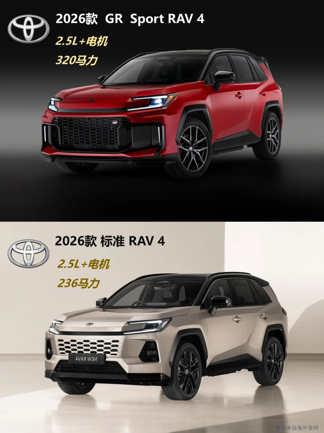 太夸张了，320马力，还是我认识的RAV4？