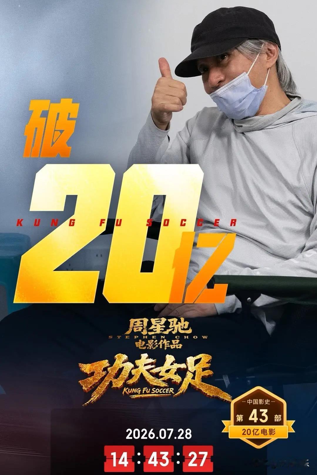 相信很多人被打脸了吧！[小鼓掌]电影《功夫女足》票房已经突破20亿，还记得上映前
