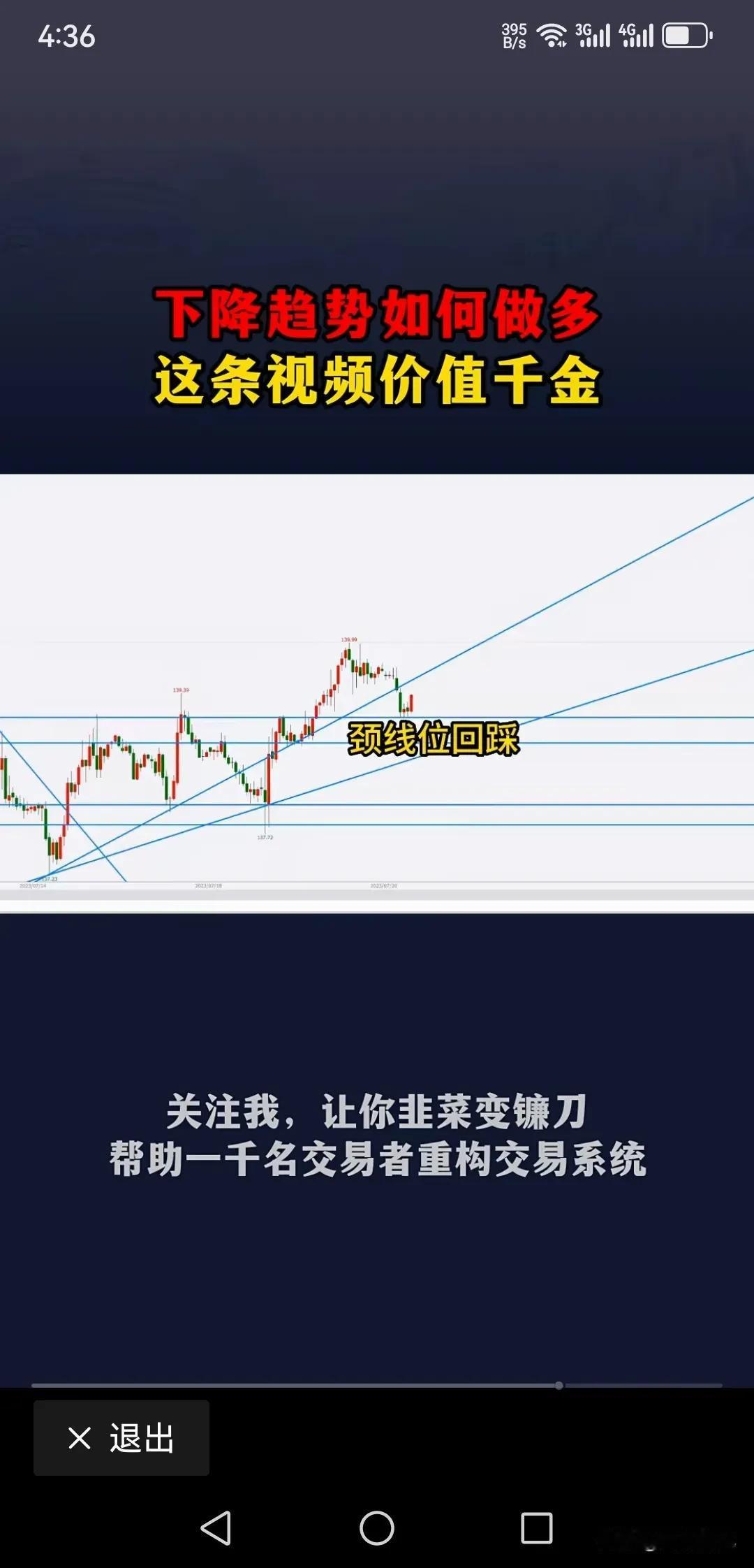 知道K线五段数，缠论就算入了门。