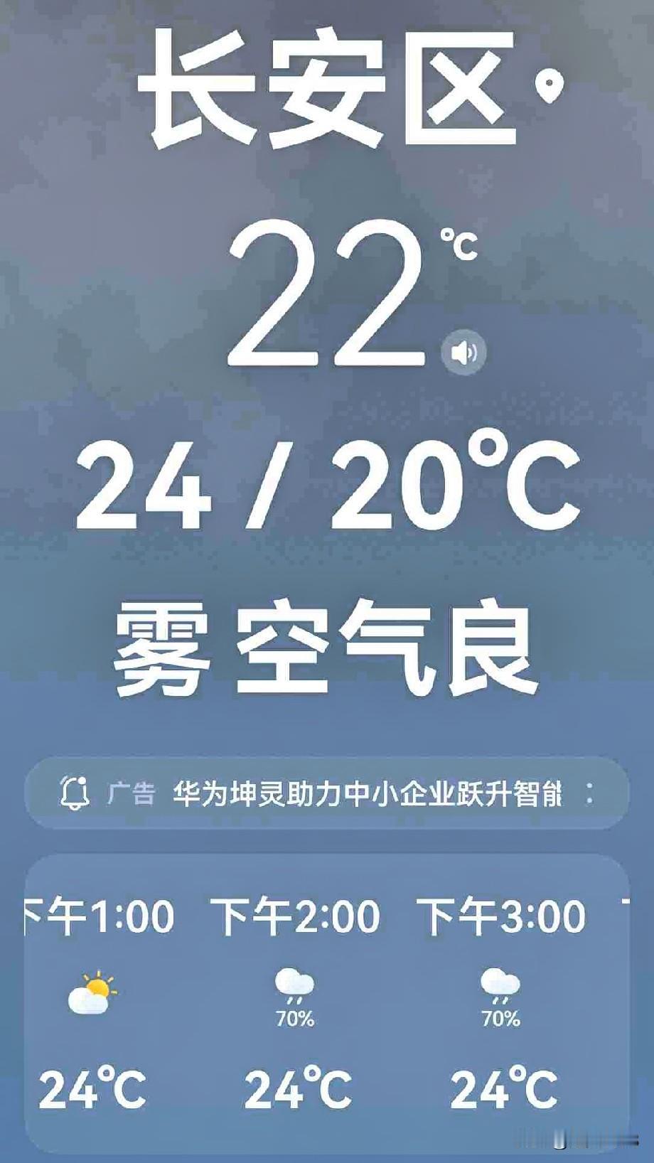今天一早起来很凉爽，
气温终于降下来了。

今天天阴有雨，
下午2点开始下雨。