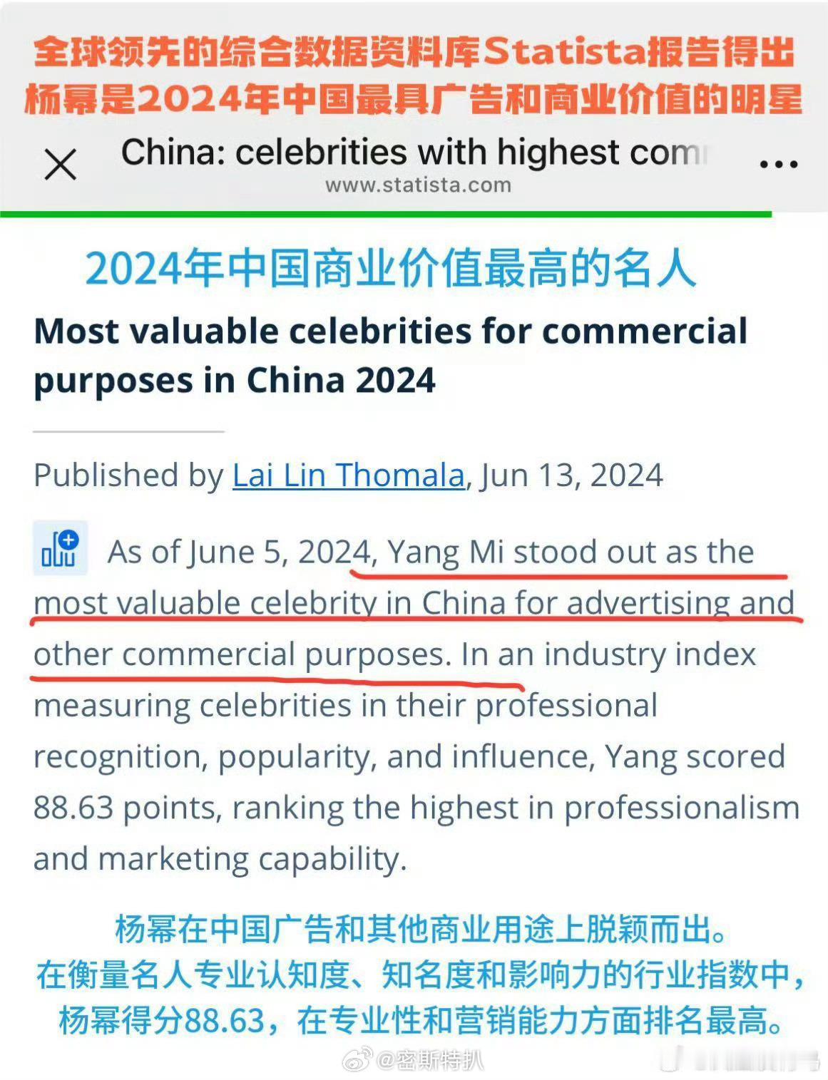 恭喜🎉杨幂商务价值再添一彩！！全球领先的综合数据资料库Statista报告显示