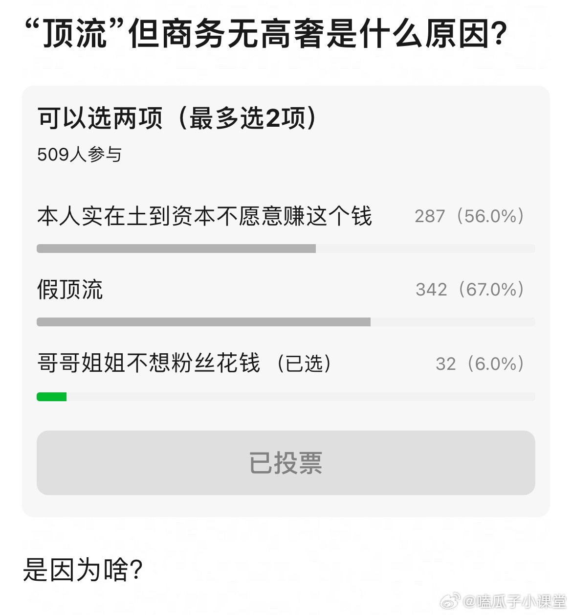 “顶流”但商务无高奢是什么原因？ ​​​