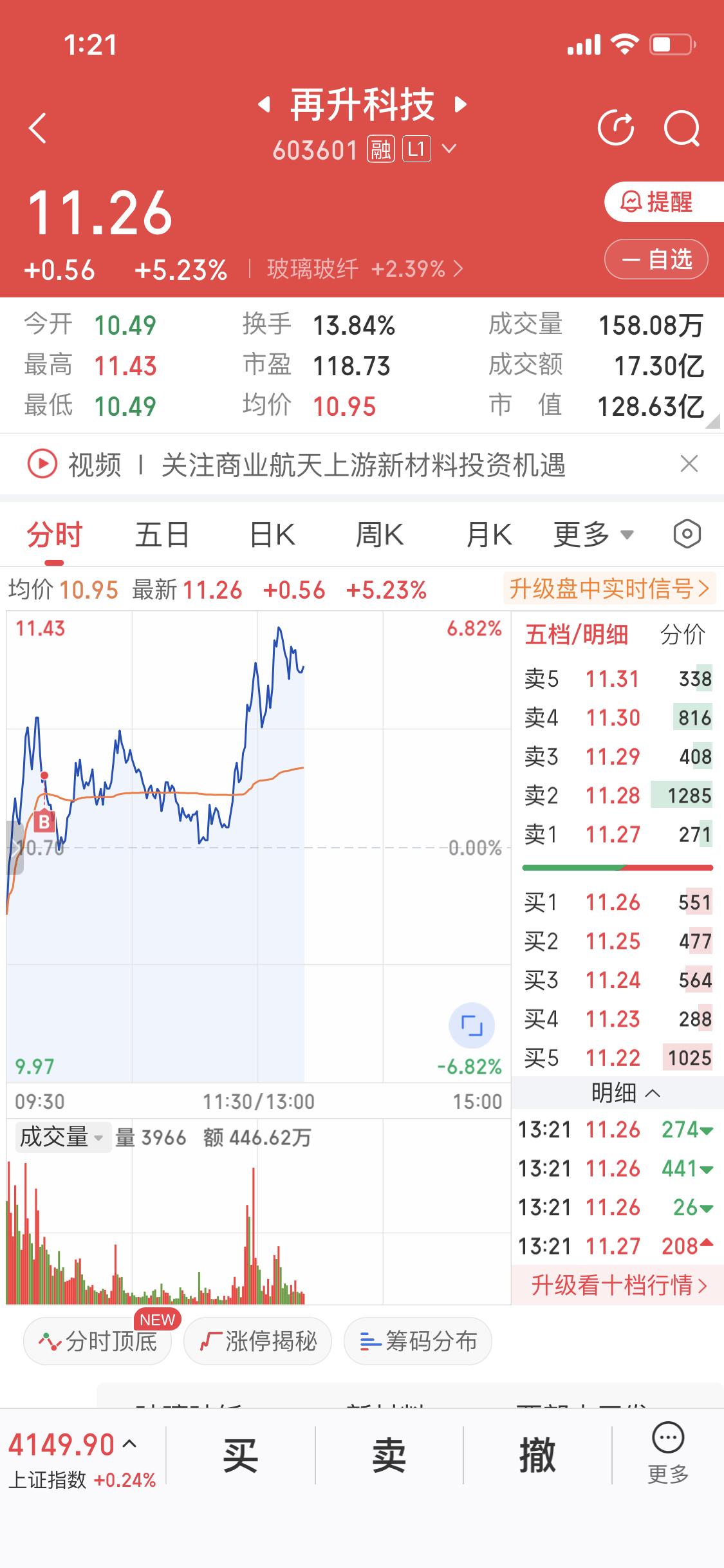 再升科技今天这波逆势大涨可太牛了！在商业航天板块低迷的大环境下，它就像黑暗中的明