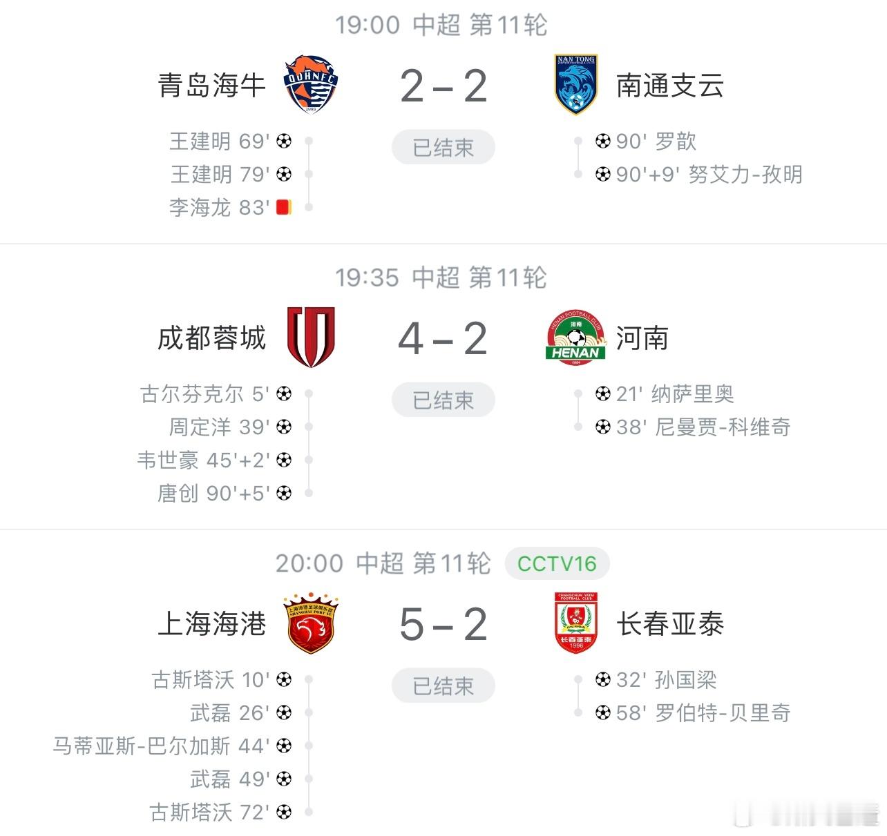 留个悬念，今晚3场比赛17个进球，明天3场得多少球？#上海海港5比2长春亚泰##