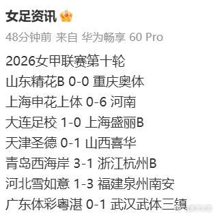 【女足黑板报】4626）申花上体开始输球了                   