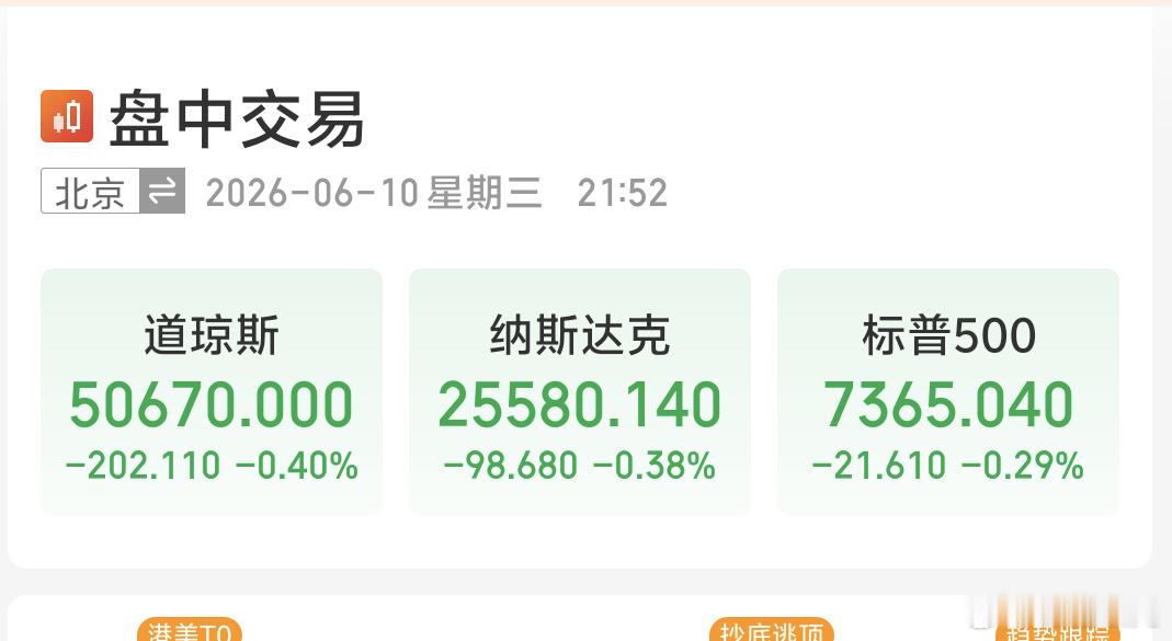 美国CPI数据符合市场预期美股开盘还是略弱这会儿盘中小拉升又被压下来看看今晚美股