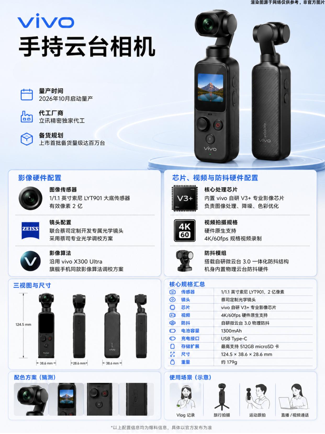 2亿像素+蔡司加持，对标大疆？新机年底上线
看了下数码闲聊站的爆料，vivo手持