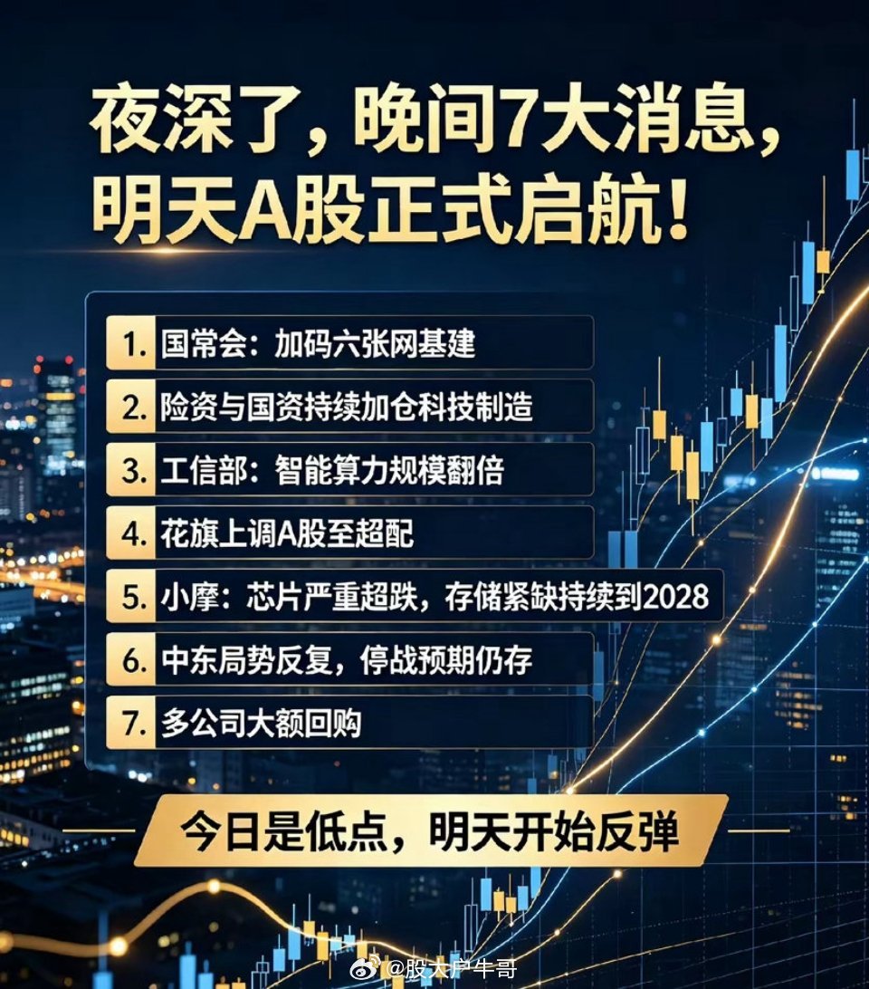 夜深了,晚间7大消息,明天A股正式启航！一、利好消息1. 国常会：加码六张网（算