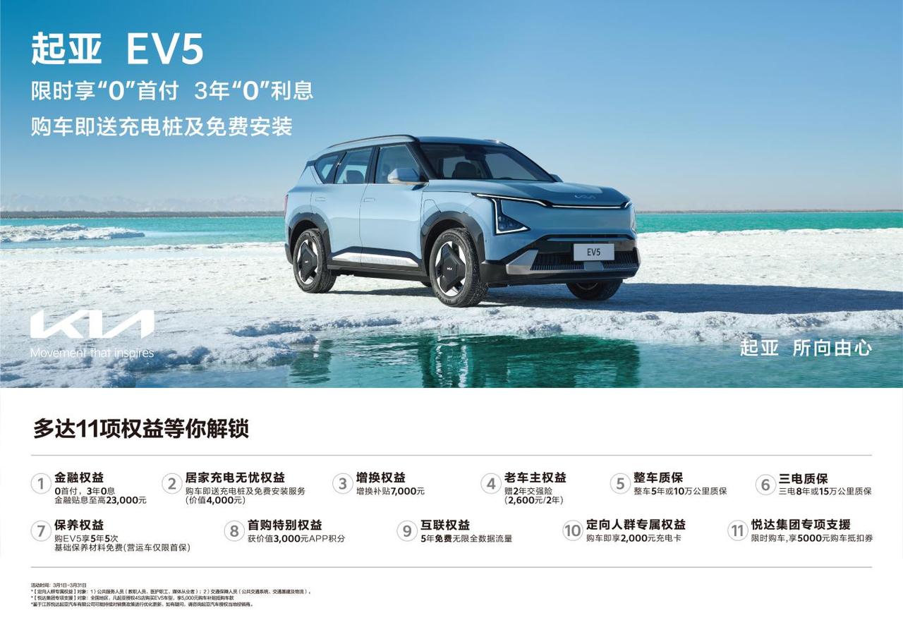 悦达起亚推EV5超值购车权益，限时享5000元抵扣券+0首付3年0息！
日前，悦