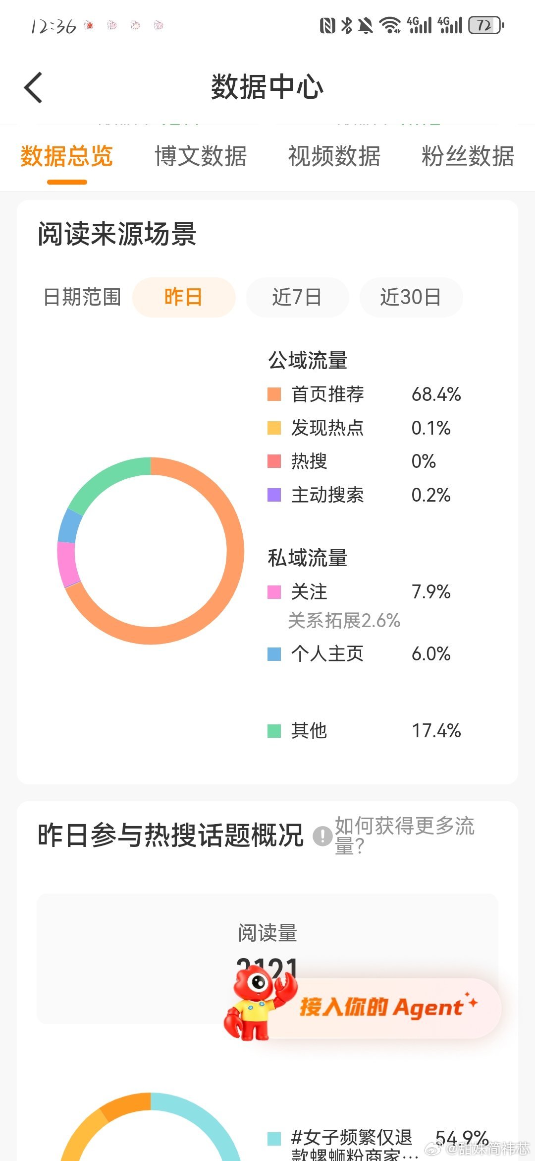 我去，你们接不接？？？甜妹简祎芯