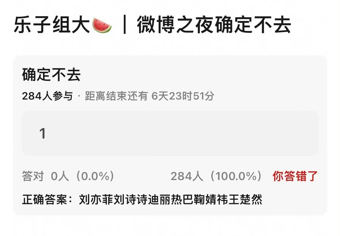 看头这几位都不去了现在就剩赵丽颖杨幂了。。 