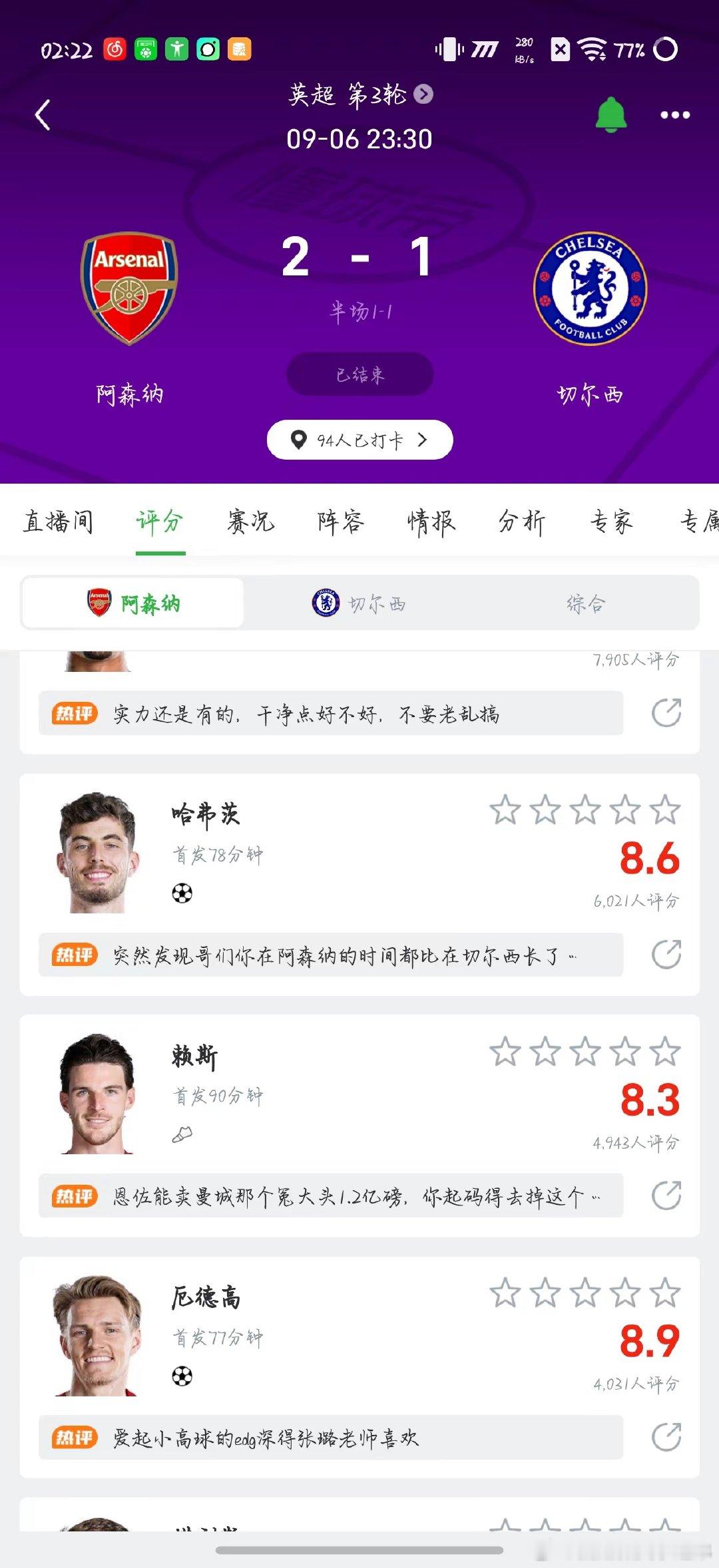 厄德高就是牛逼，实力倒退两年。 ​​​
