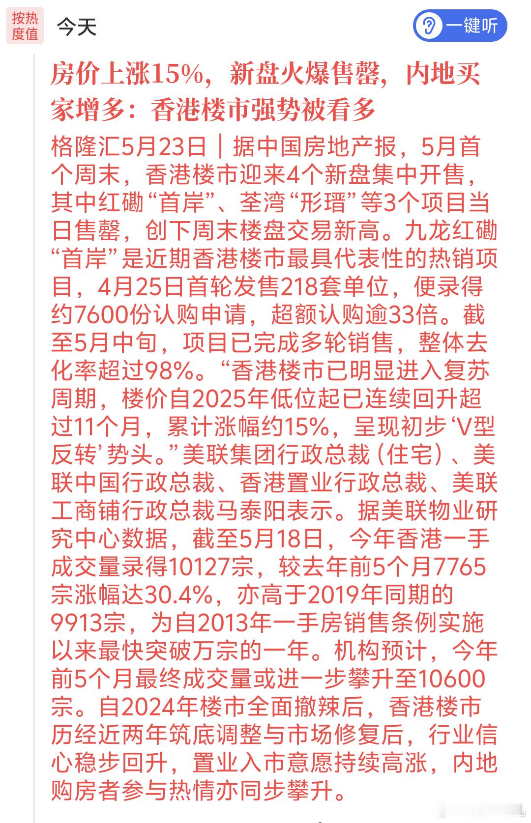 房价上涨15%。新盘火爆售罄。内地买家增多：香港楼市强势被看多香港楼市好起来了?