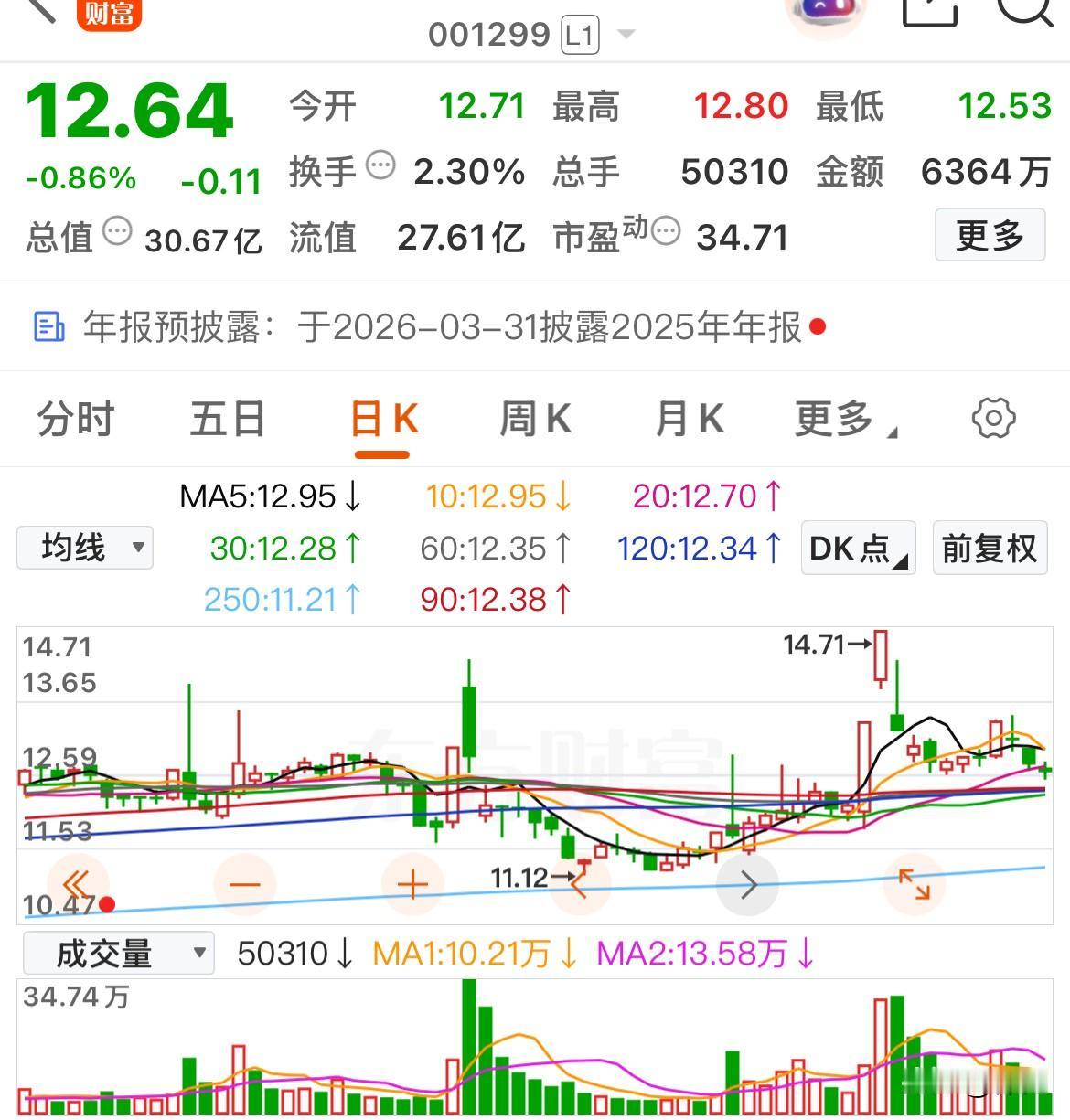 寒潮来袭，投资机会何在？

据中央气象台预报，本周末一场寒潮将席卷国内大部分地区