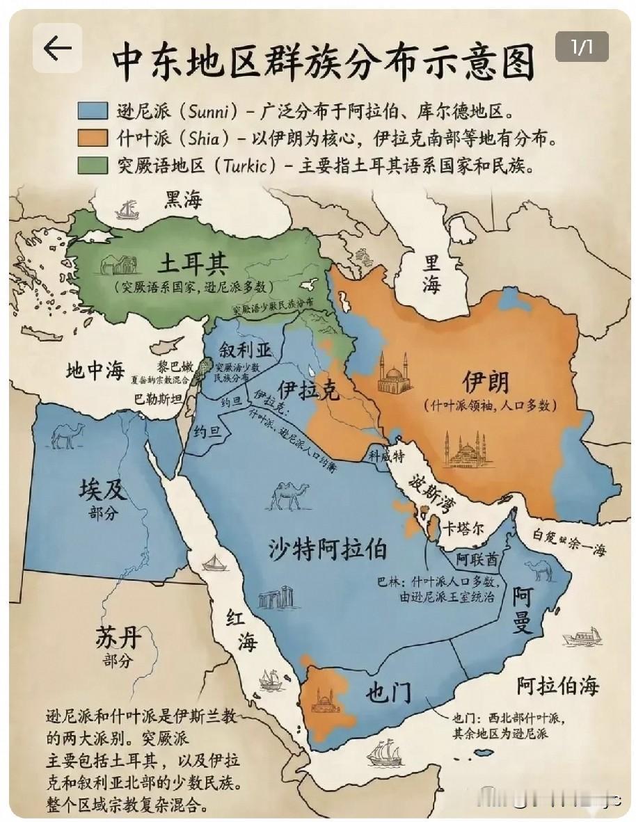 East） 是一个欧洲中心论的地缘政治概念，非纯地理名词。19世纪由英国提出，按