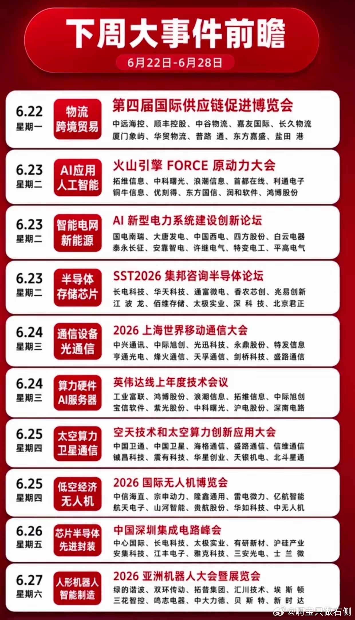 本周重磅大事完整前瞻！9场产业大会扎堆召开，AI、半导体、低空经济主线全梳理6月