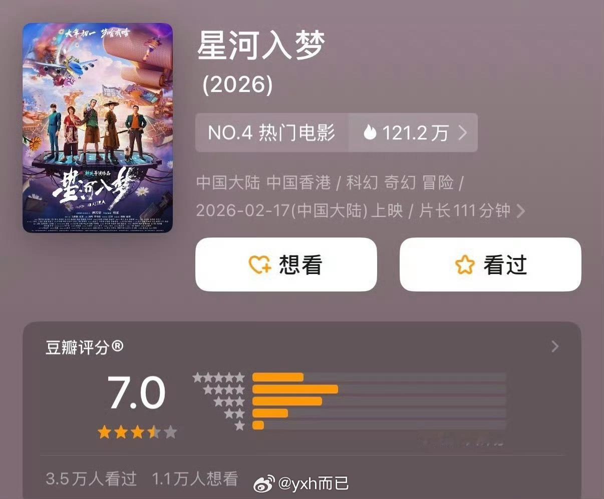 四部春节档电影豆瓣开分，哪部分数高了或低了？《飞驰人生3》7.6《镖人》7.5《