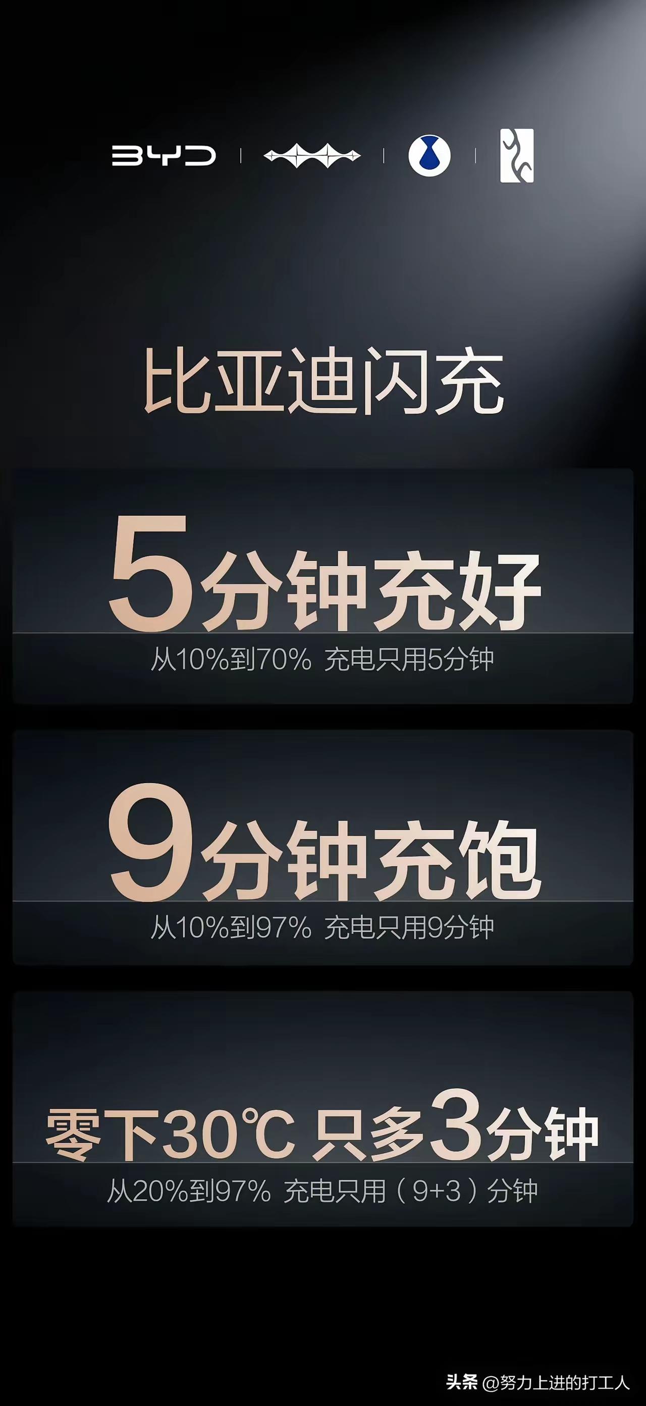 昨天还在跟朋友犟，说油车最后就剩个加油快了。今天比亚迪这招一出，我直接闭嘴了。