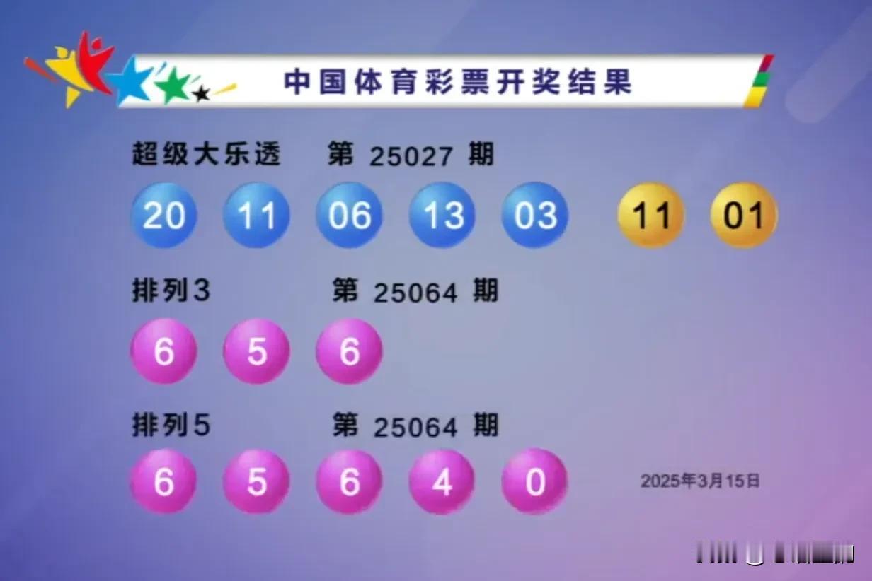 造孽啊，又是擦边。

今天大乐透开奖号码是:03+06+11+13+20:01+