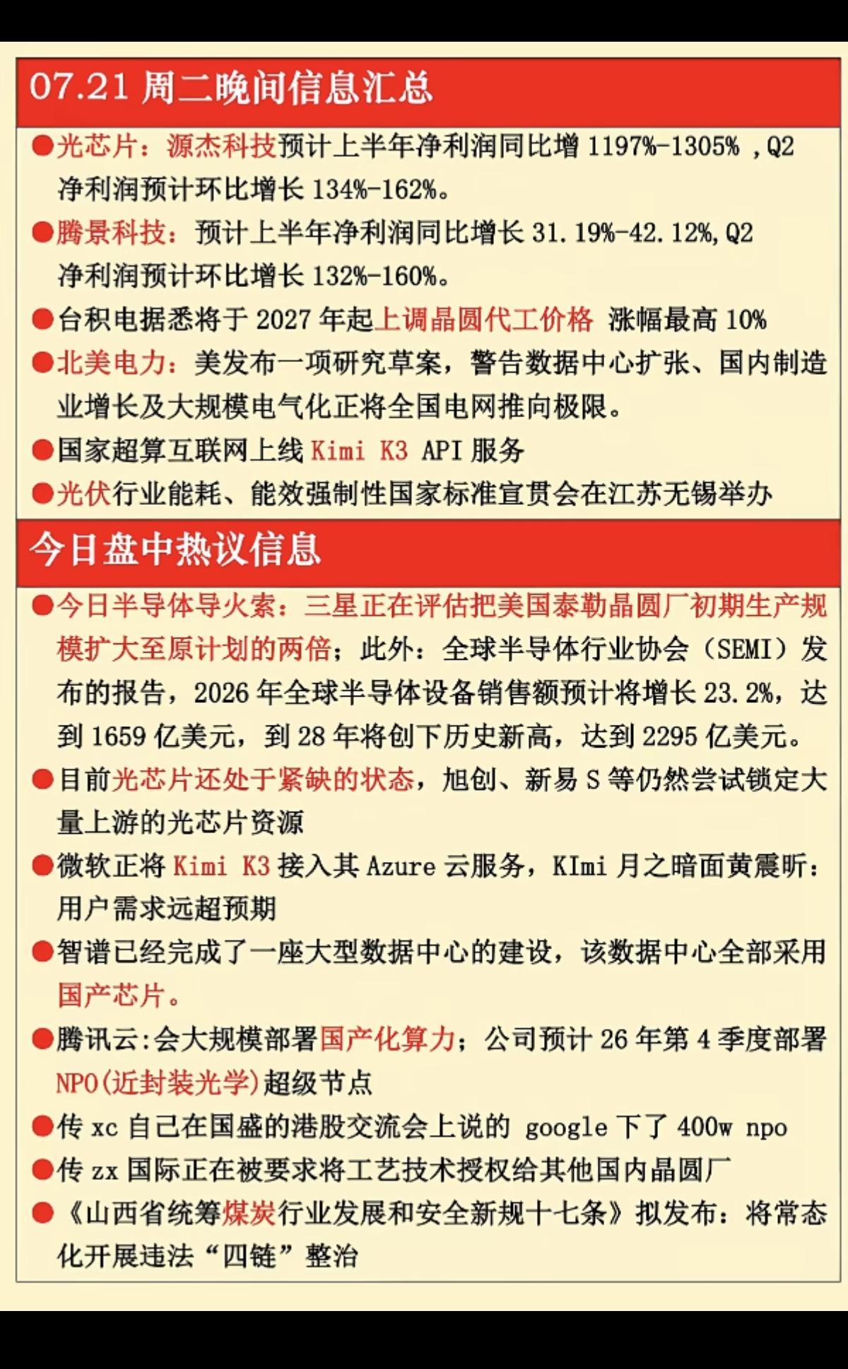 7.21周二  晚间：财经热点必读！

1.晶圆代工涨价
2.光伏
3.半导体