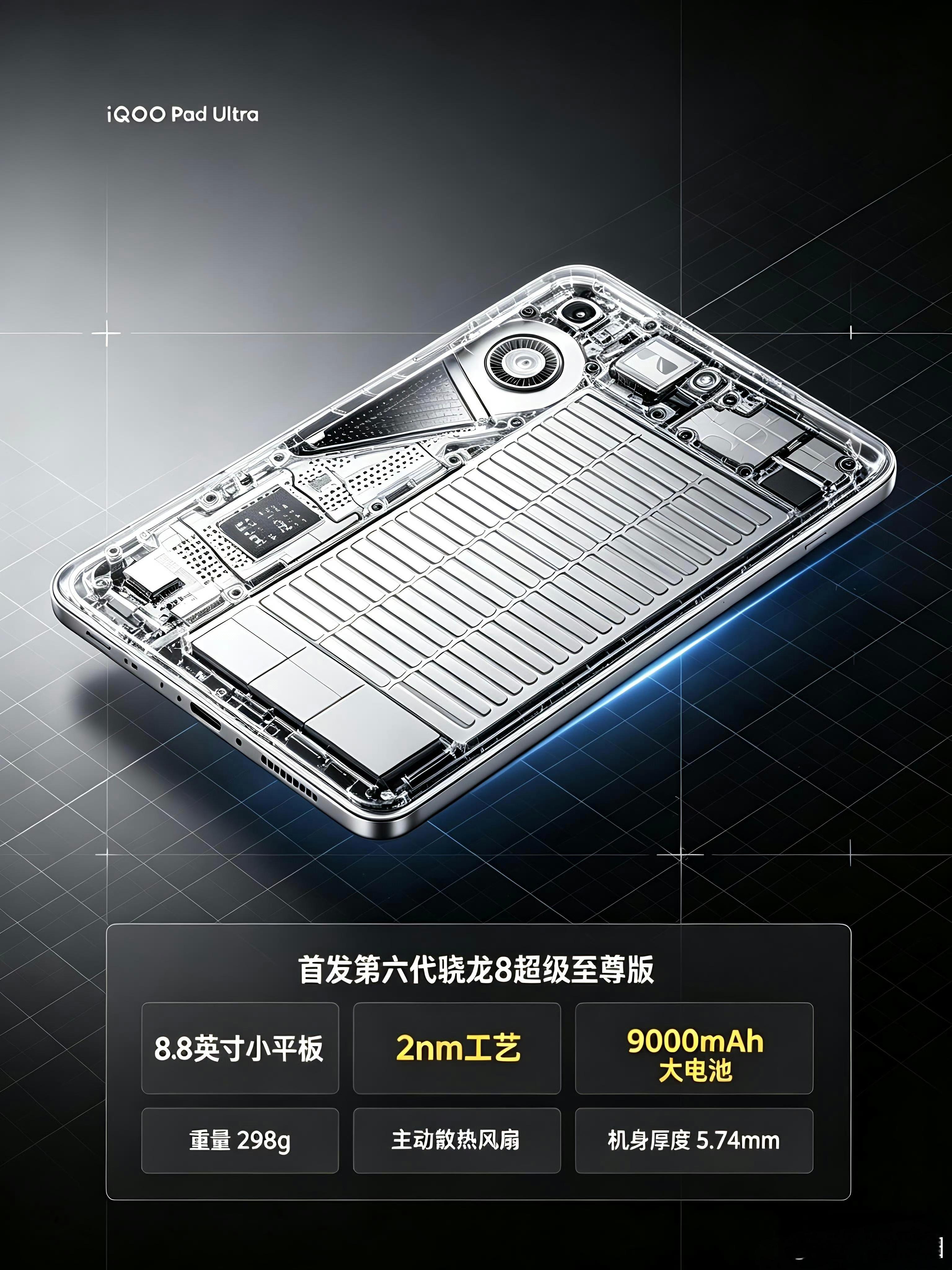 iQOO Pad Ultra期待上手质感，光看渲染图已经爱不释手了，一部平板8.