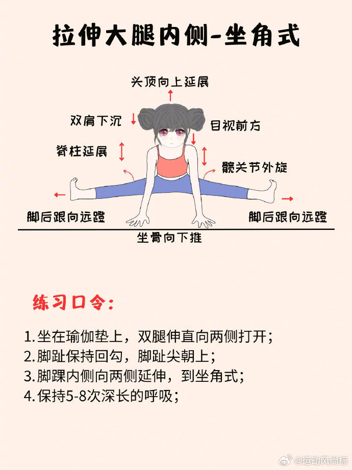 拉伸，每天来做拉伸，每天来做一遍！一遍！ ​​​