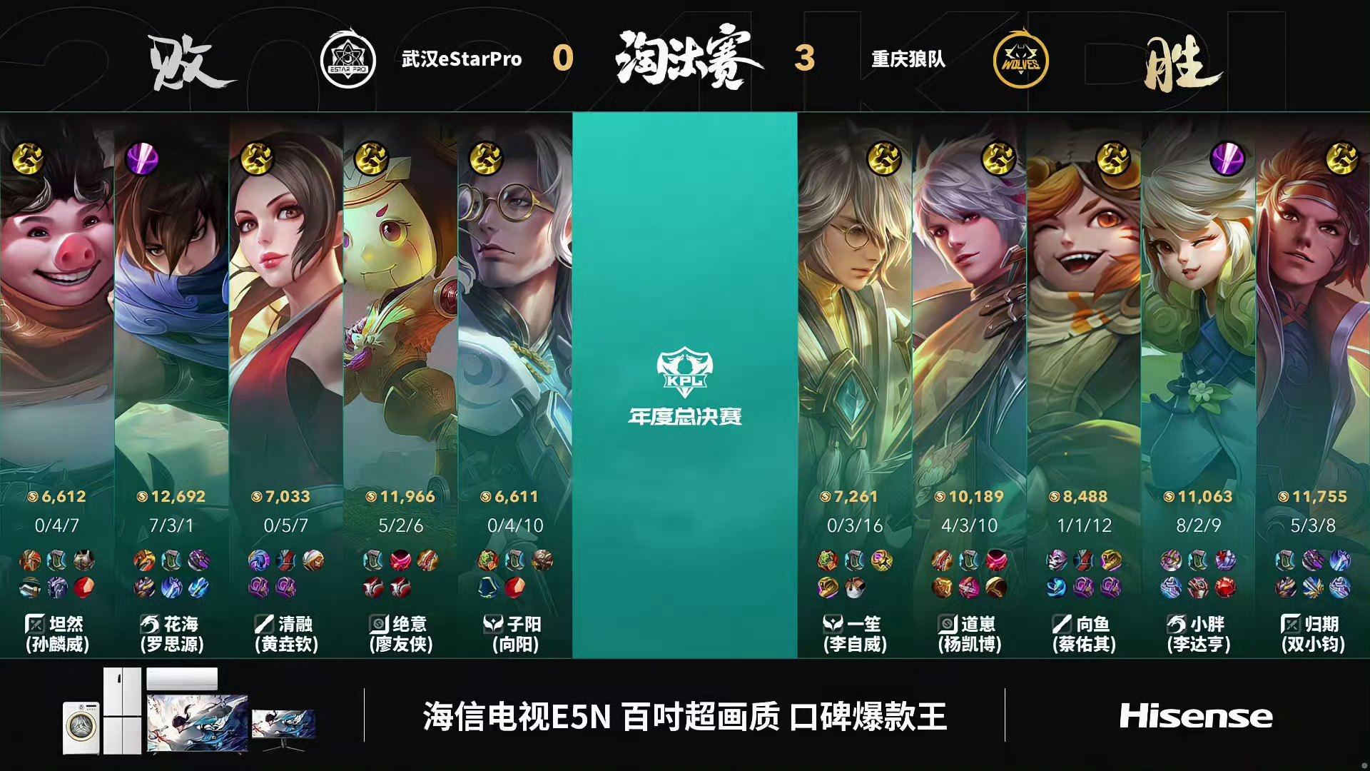 #狼队3比0领先赛点# 重庆狼队拿到暗影暴君，带着兵线破掉对方下路高地，团灭对方