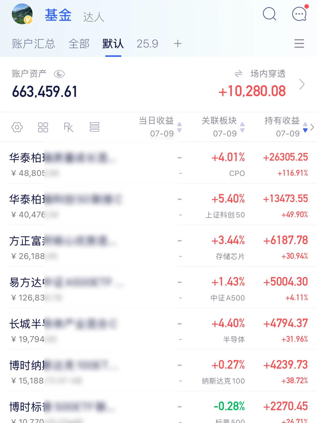 五穷六绝七翻车