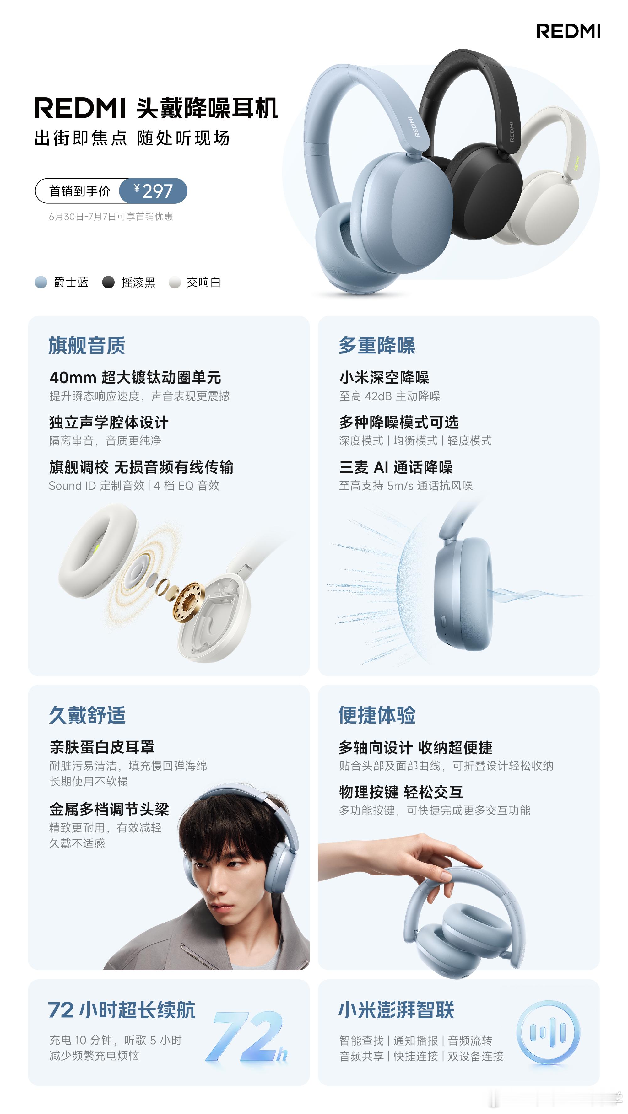 Redmi头戴降噪耳机来了，首销297块，说实话，比预想中亲民不少。配置上，Hi