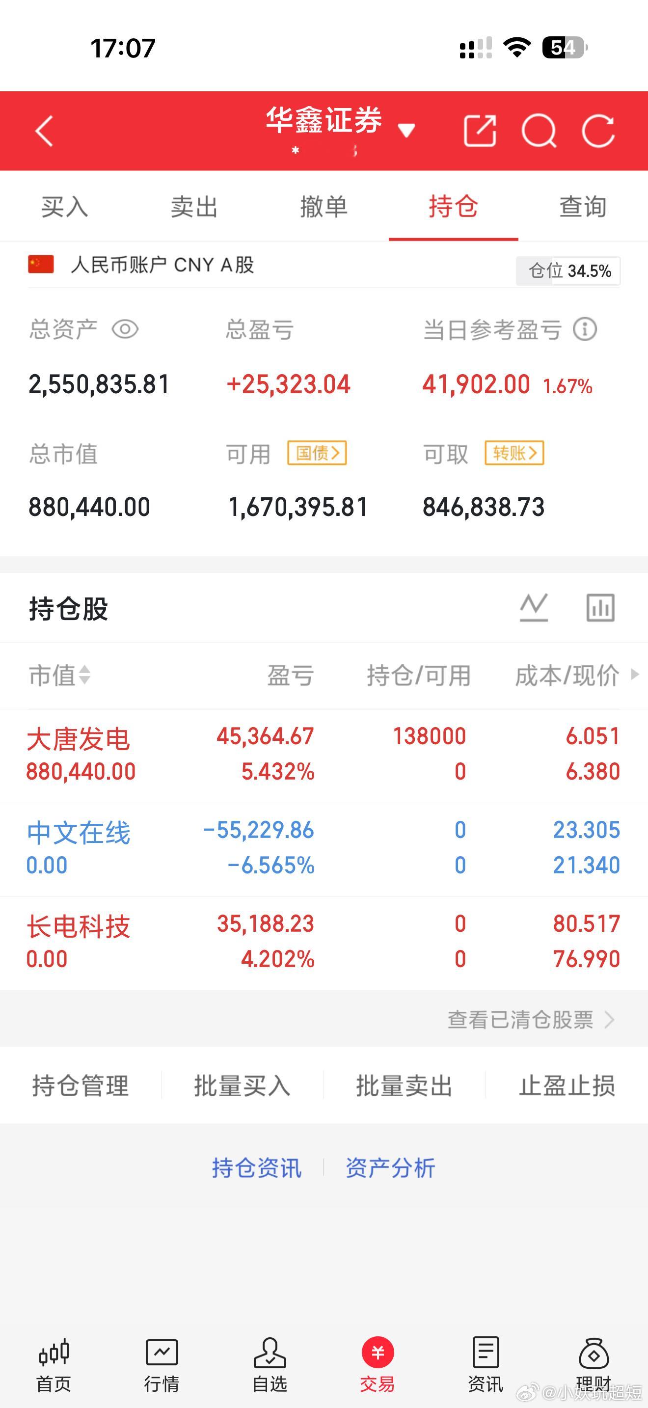 股市长虹记录自己shi盘，加油努力年底1000w股票