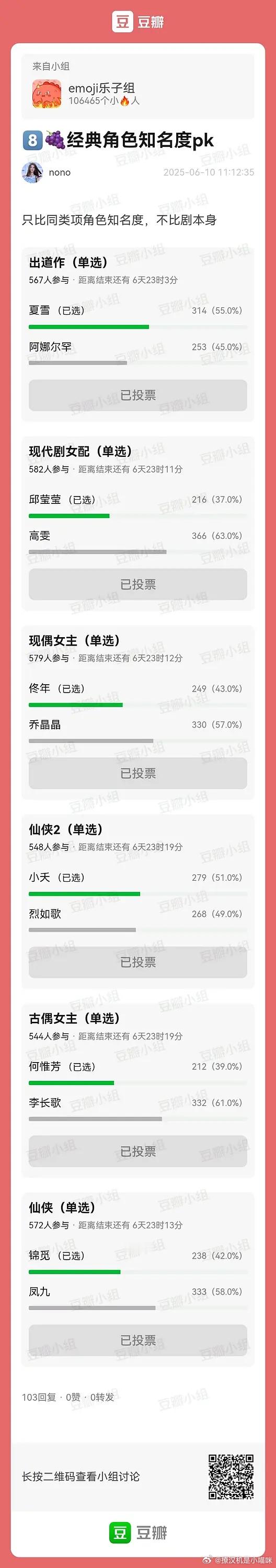今天迪丽热巴和杨紫粉丝又在郫县交流了，干架气势感觉五五开，但是投票，清一色热巴胜